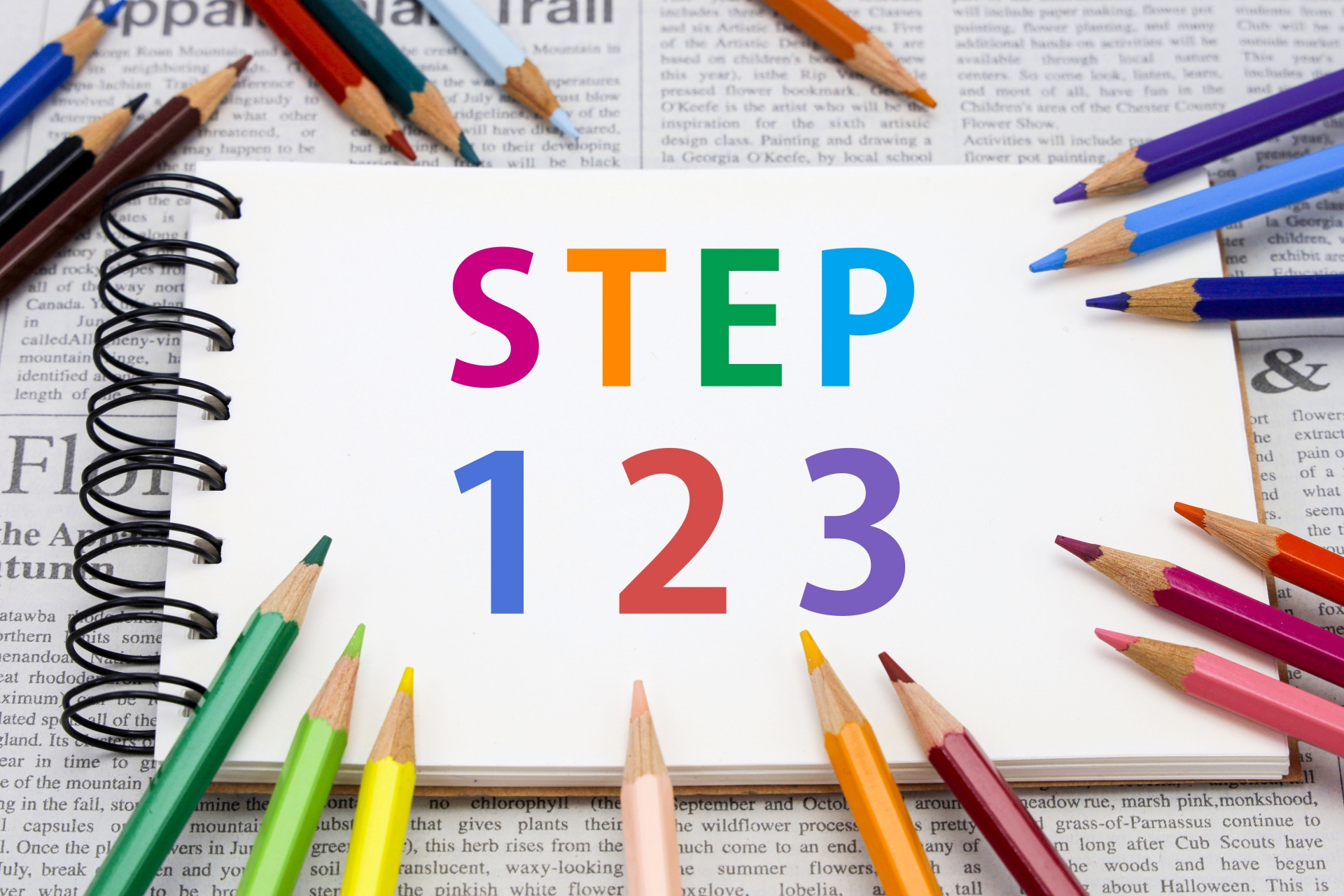 自己PRの正解って?差がつく書き方3ステップ