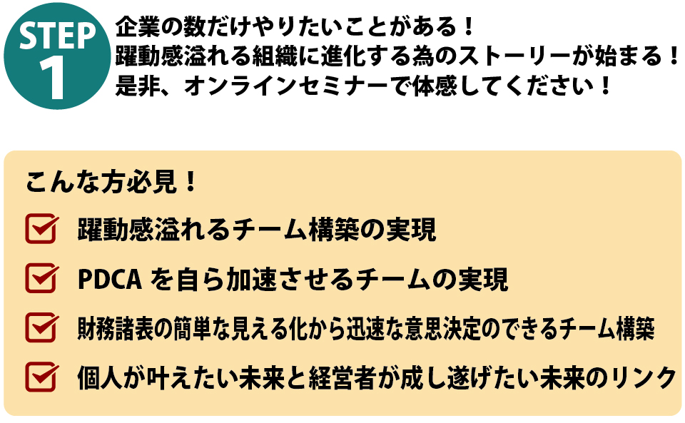 セミナーへのご参加で今までに感じた事のない世界を体感する