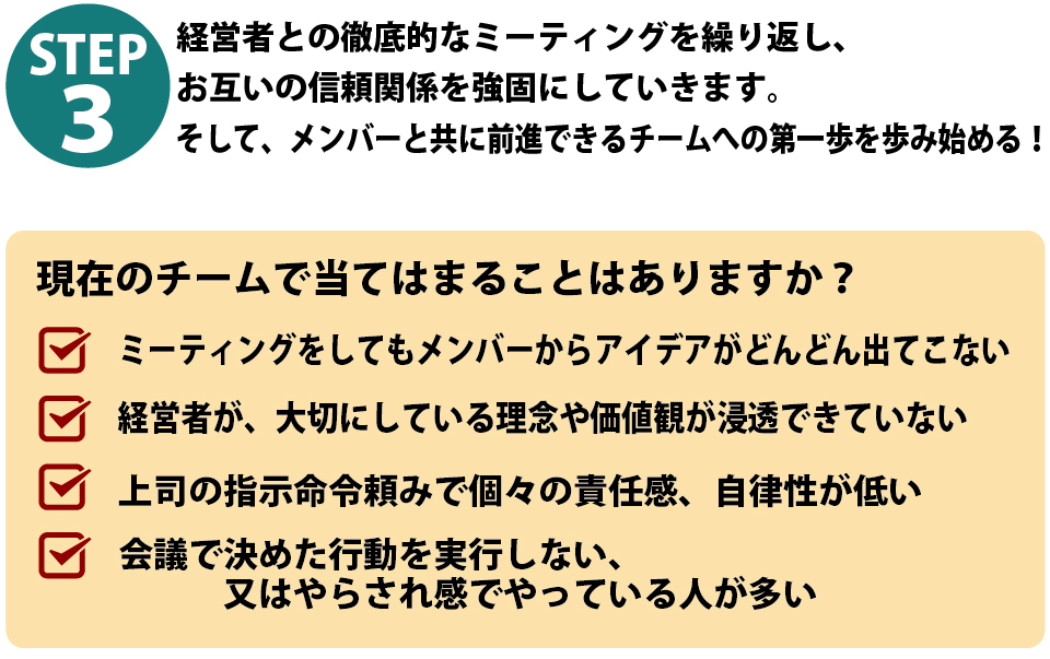 チームでの体験会の実施で一体感を生み強固なチームとなる