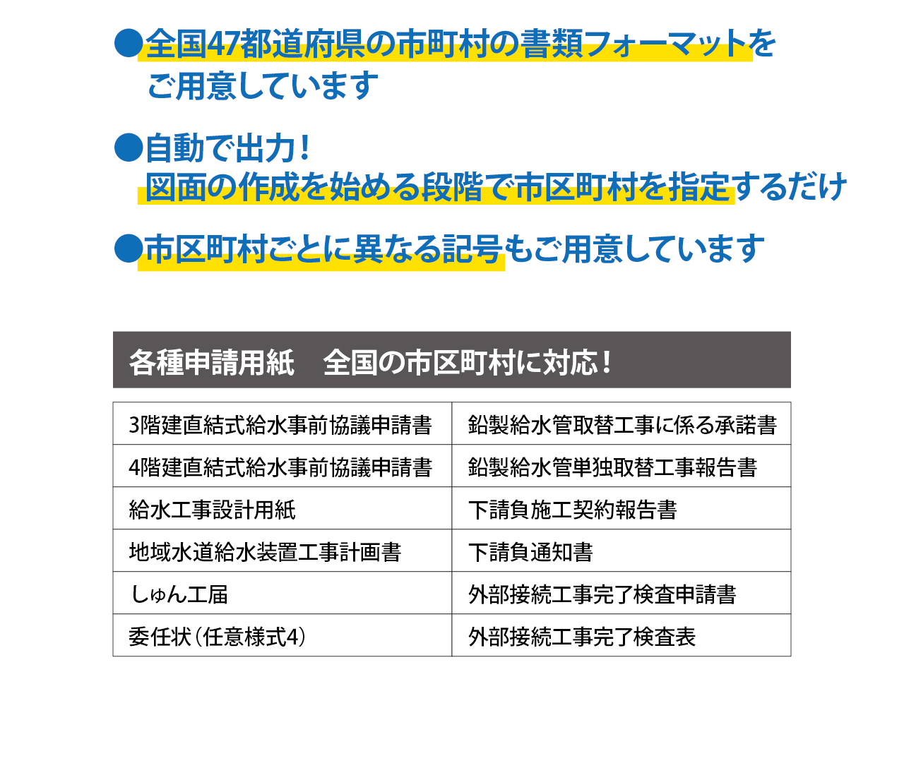 全国47都道府県の市町村の書類フォーマットをご用意しています