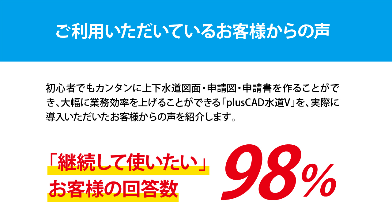 ご利用いただいているお客様の声