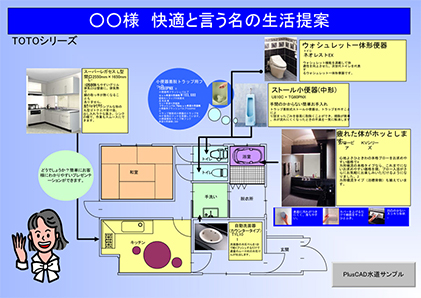 プレゼンボード