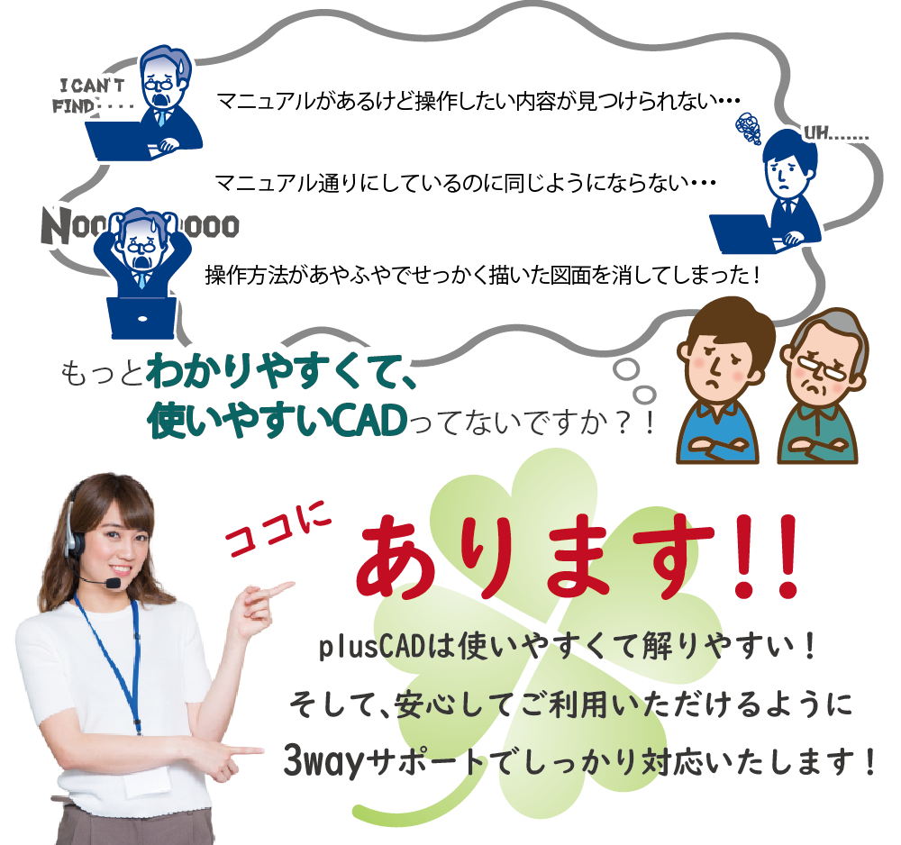 マニュアルだけで大丈夫？